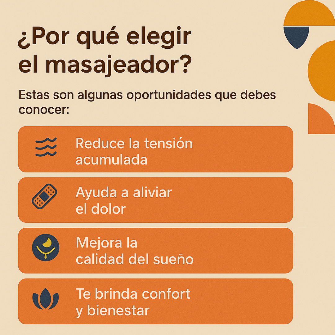 Masajeador De Piernas y Brazos®