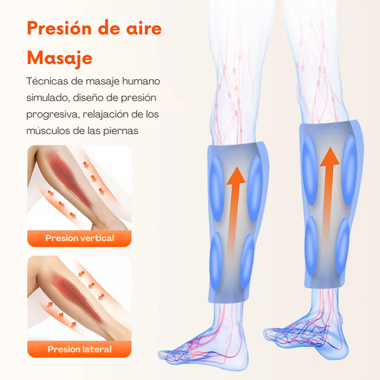Masajeador De Piernas y Brazos®